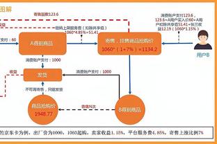 马科斯-略伦特：不在乎菲利克斯怎样庆祝进球，我们都是成年人